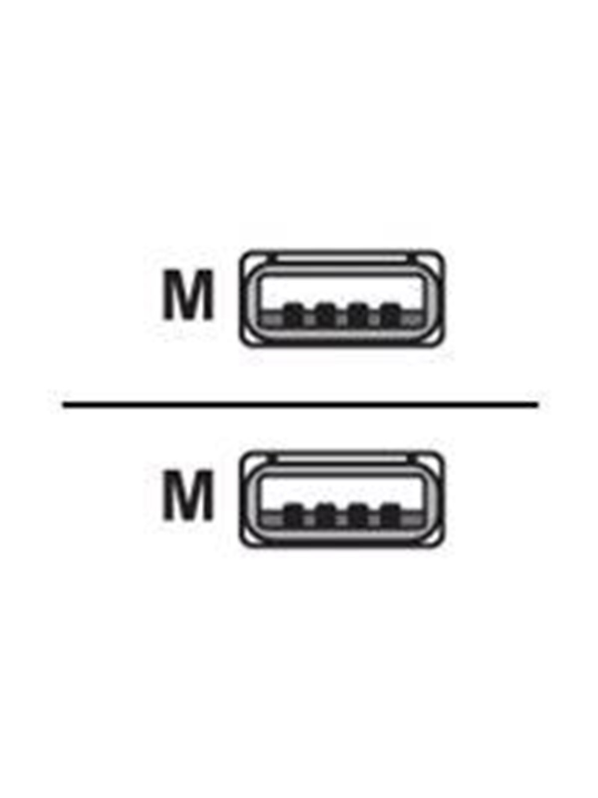 Lenovo - USB cable - USB to USB - 15 m