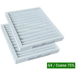 Ecovent 2020L G4+G4 Filterset (Ökonomisch)