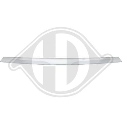 DIEDERICHS Blende, Kühlergitter 4570042 oben für RENAULT