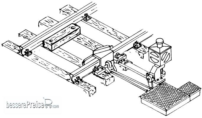 Weinert 72321