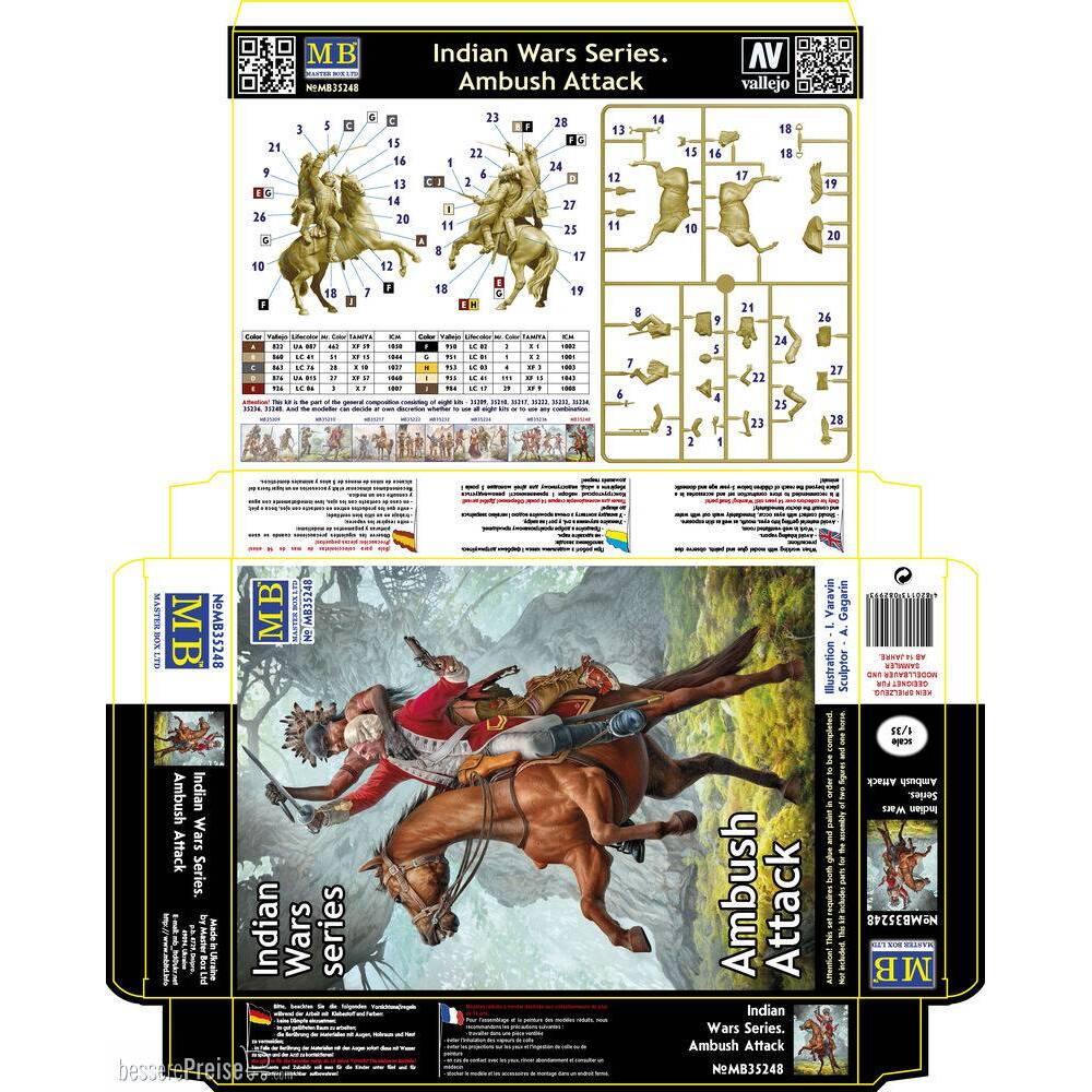 Master Box Ltd. 35248