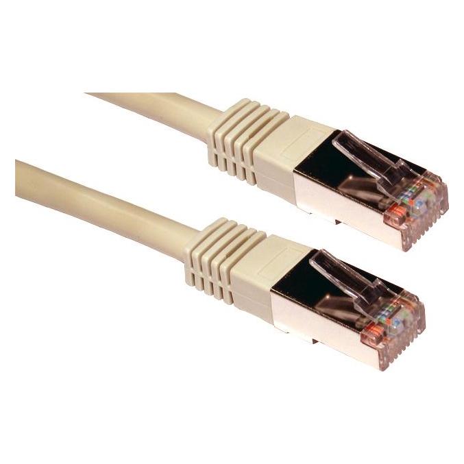 Cables Direct CDL 10m Cat5e Shielded - Grey (CAT5e, 10 m) (EUT-710)