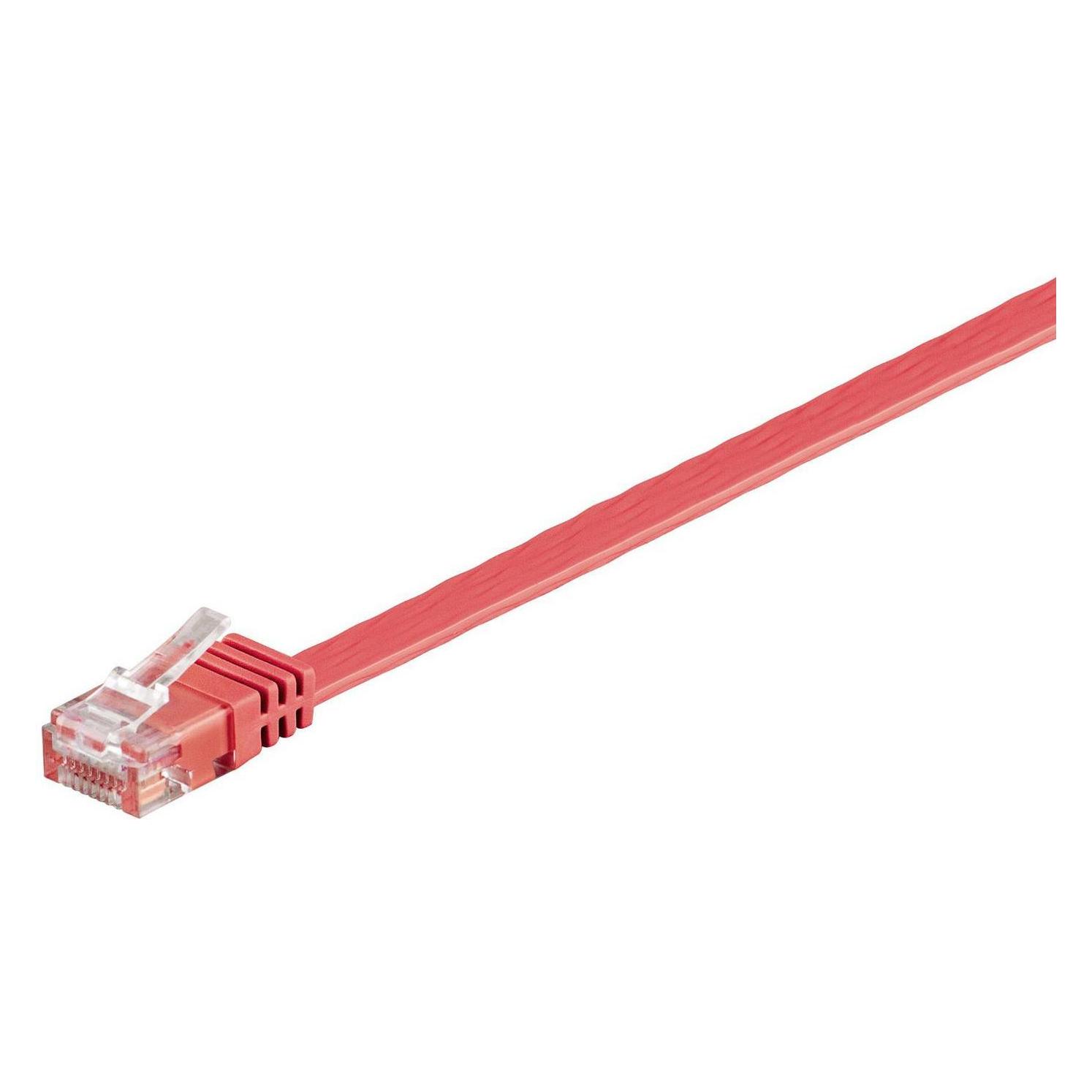 MicroConnect UltraFlat (U/UTP, UTP, CAT6, 2 m) (V-UTP602R-FLAT)