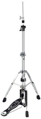 Millenium HH-901 Pro Series