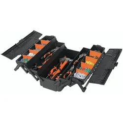 Kendo, Werkzeugkoffer, Werkzeugkiste