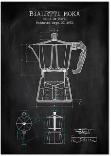 Inspire Essentials Coffee Guide Wall Art Barista Chart Canvas Cafe Kitchen Decor 15 13x18 Cm No Frame