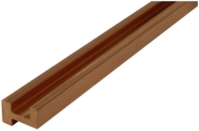 Rittal Barrette de distribution PLS, 1600A, 2400 mm SV 3516.000 (3516000)