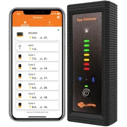 Gallagher, Gartenzaun, I-Serie WiFi-Gateway-Controller
