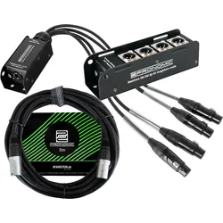 Pronomic NetCore SB-3M/SP-3F 5m Set
