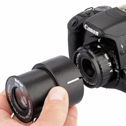 Holga Fisheye-Vorsatz für kreative Fotografie