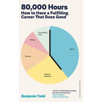 80,000 Hours, Gebundene Ausgabe von Benjamin Todd, Vermilion, 978-1-5299-9506-0