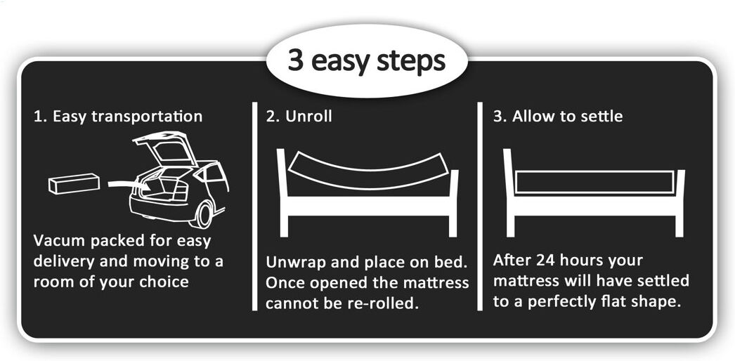 Wayfair Sleep Foam Mattress Small Double