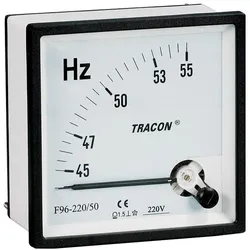 Tracon, Energiemessgerät, Allgemeines Produkt