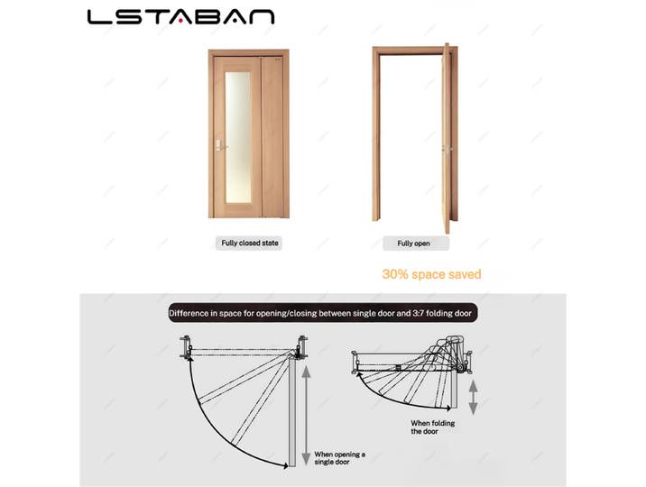Ensemble de charnières pour porte pliante Three-Seven avec système de rail coulissant supérieur et poulie de suspension pour por