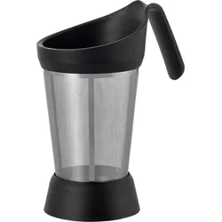 Grantea Teebrüher