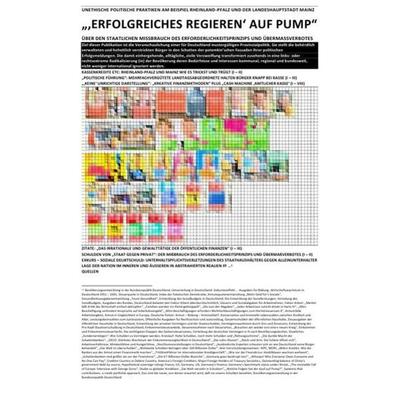 „‚ERFOLGREICHES REGIEREN‘ AUF PUMP“ – UNETHISCHE POLITISCHE PRAKTIKEN AM BEISPIEL RHEINLAND-PFALZ UND MAINZ, Taschenbuch von (SP: D) Sozialkritische