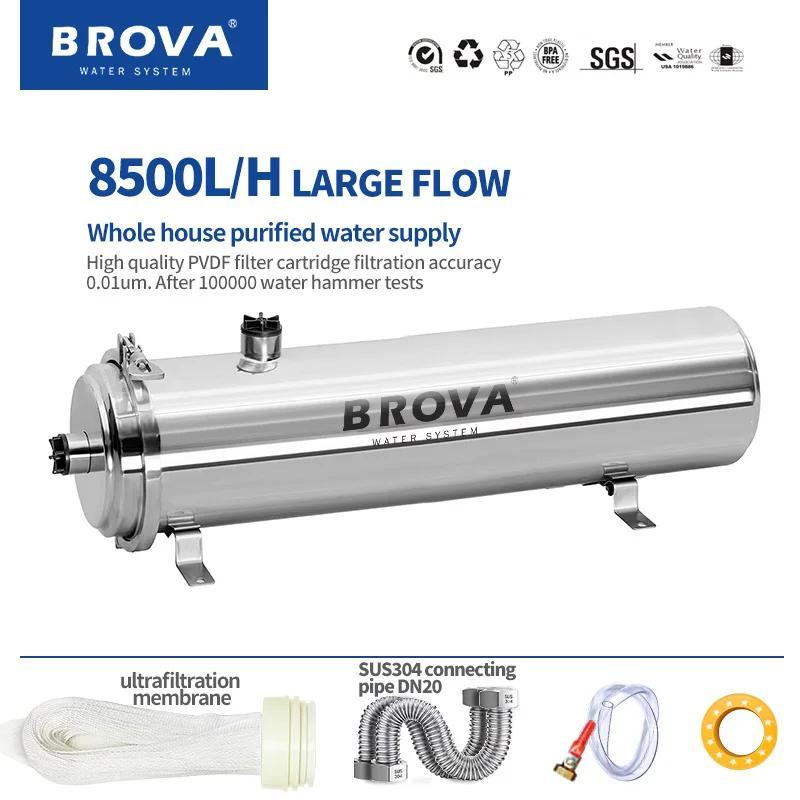 Zentraler Haus-Wasserfilter - Wasseraufbereitung - 0,01 µm PVDF-Ultrafiltration - 8.500 L/h Durchfluss - SUS304 Edelstahl - Stromlos - Untertisch