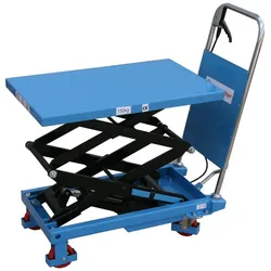 Hanselifter, Transportwagen, Manuelle Doppelscherenhubtische SPS (150 kg)
