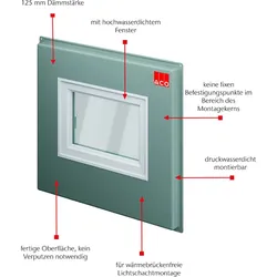 ACO Therm Block Montageplatte druckwasserdichte Montage mit hochwasserdichtem Fenster für Kunststofflichtschächte, DIN links, 12,5 cm,150x170 cm,62,5x100 cm