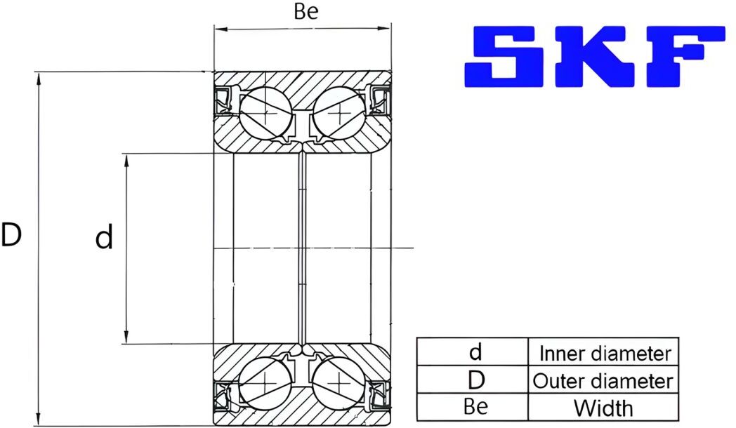 Radlagersatz SKF VKBA 7721