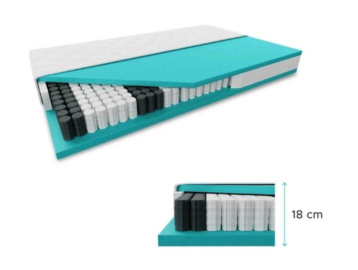 Taschenfederkernmatratze SOMMERA 18 cm 80 x 200 cm Matratzenschutz: OHNE Matratzenschutz