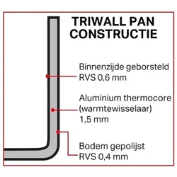 Vogue Tri-Wall Kupfer Sauteuse 24cm