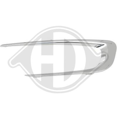DIEDERICHS Zier-/Schutzleistensatz 4227663 vorne für Peugeot