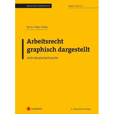 Arbeitsrecht graphisch dargestellt, Taschenbuch von Peter Döller, LexisNexis Verlag ARD ORAC GmbH, 978-3-7007-8006-9