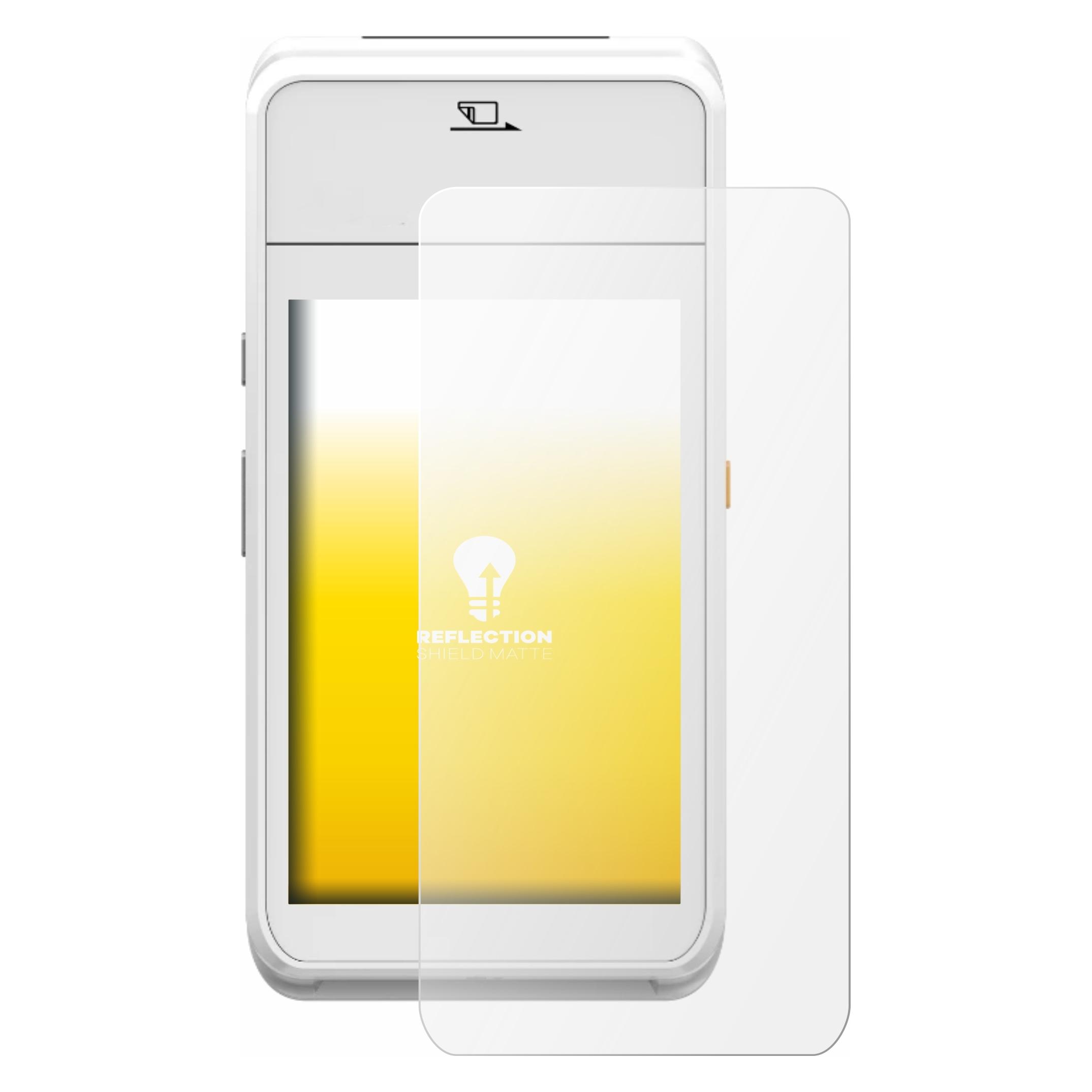 upscreen Schutzfolie für Pax A99 Displayschutz Displayschutzfolie Folie Matt Entspiegelungsfolie (2963998)