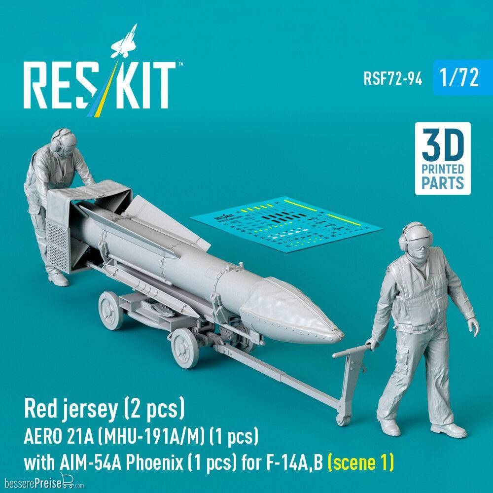 ResKit Models RSF72-0094