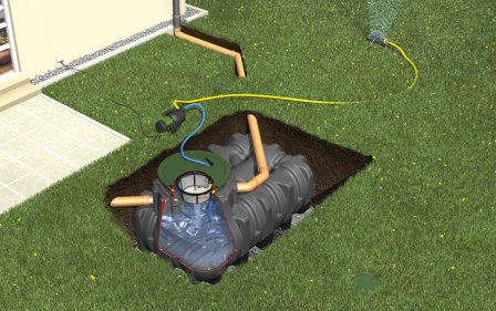GRAFOTTOGMBH Platin Komplettpak. Garten Jet 7500 L, begehbar 08424800
