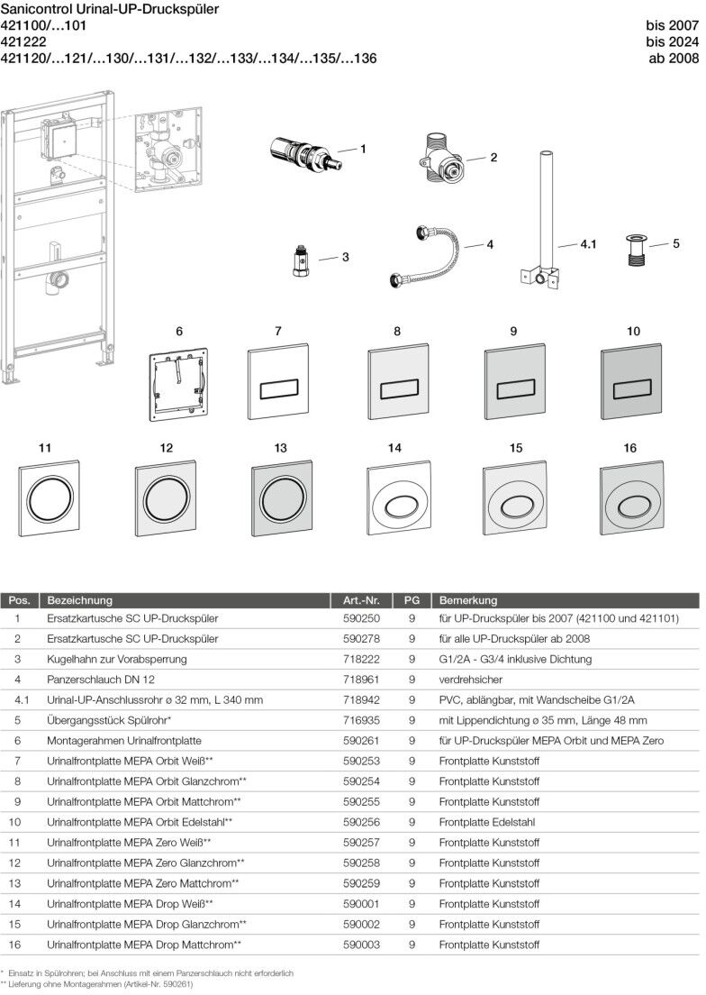 Mepa Urinal UP-Druckspüler, MEPAorbit Teil 2, edelstahl, 421133 421133