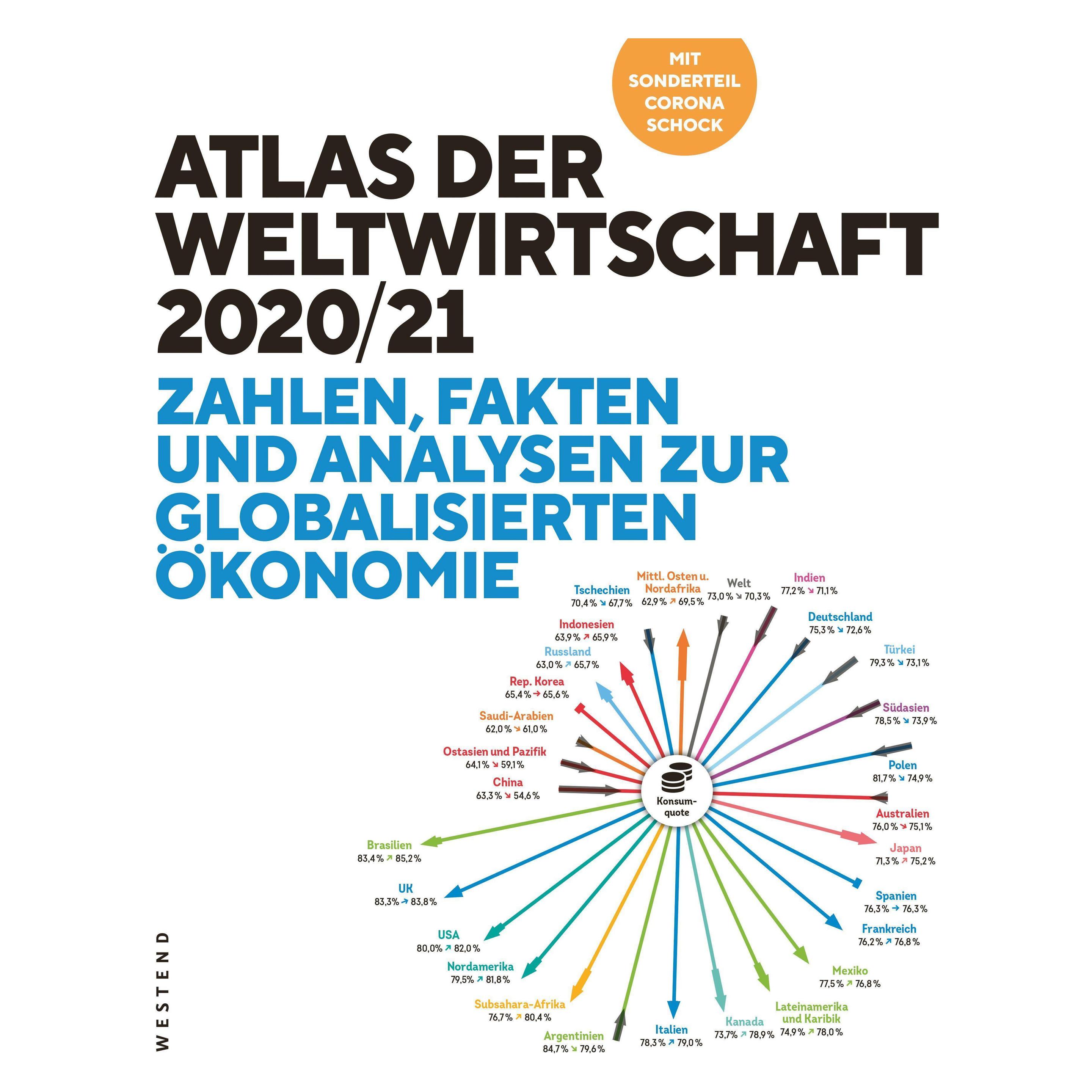 Westend Atlas der Weltwirtschaft (Deutsch, Heiner Flassbeck, 2020) (14680802)