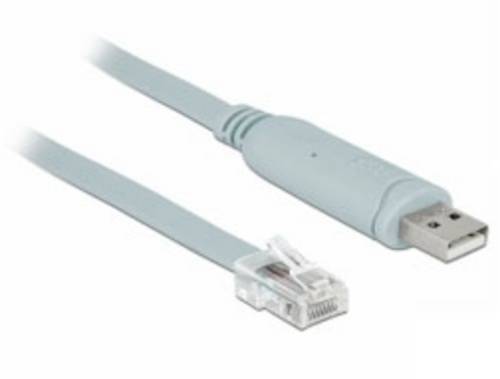 Delock USB 2.0 Adapter [1x USB 2.0 Stecker A - 1x RJ45-Stecker] 63308 5m