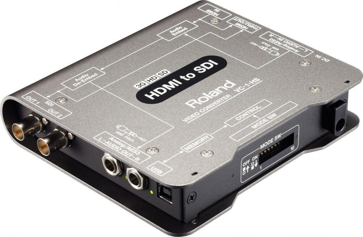 Roland VC-1-HS Video Converter, Zwart/Grijs, 1920 x 1080 pixels, HDMI en SDI
