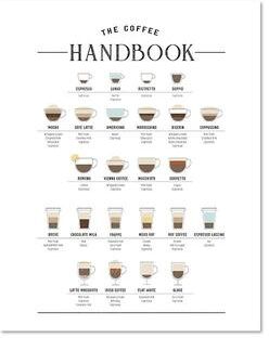 Uplift Essentials Coffee Guide Poster Modern Cafe Shop Menu Prints Nordic Coffee Culture Canvas Painting For Kitchen Wall Decor style 1 5x7 In