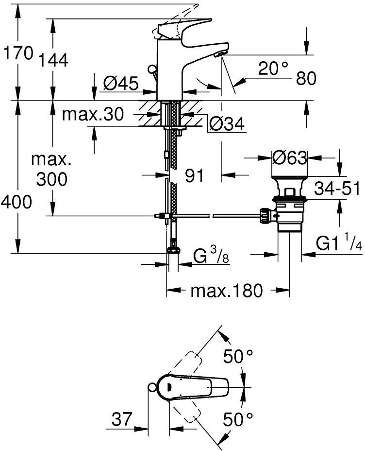 Grohe BauFlow Einhand-Waschtischbatterie S-Size