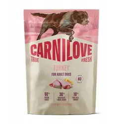 Carnilove True Fresh Pute Hundetrockenfutter Pute