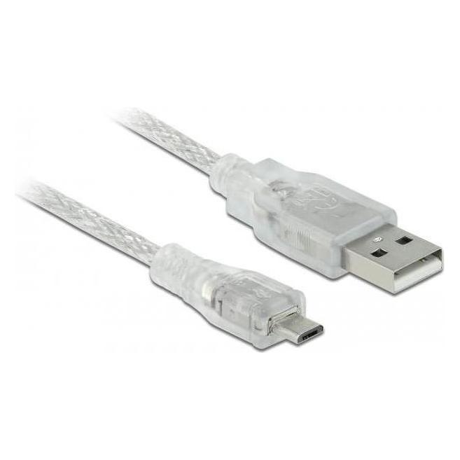 Delock Micro Ferritkern (1.50 m, USB 2.0) (83899)