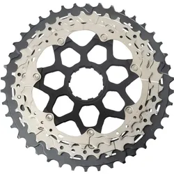 Shimano, Kettenblatt