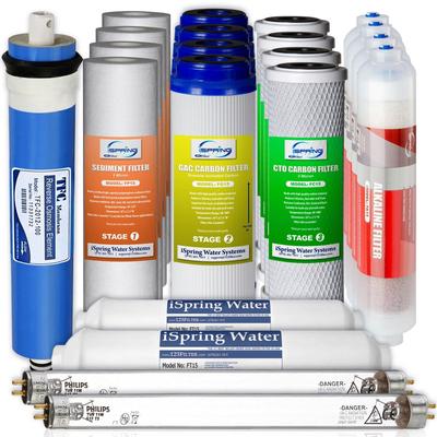 iSpring F21KU100 2-Year Set for 7-Stage UV Alkaline RO