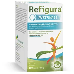 Refigura Intervall 160 St