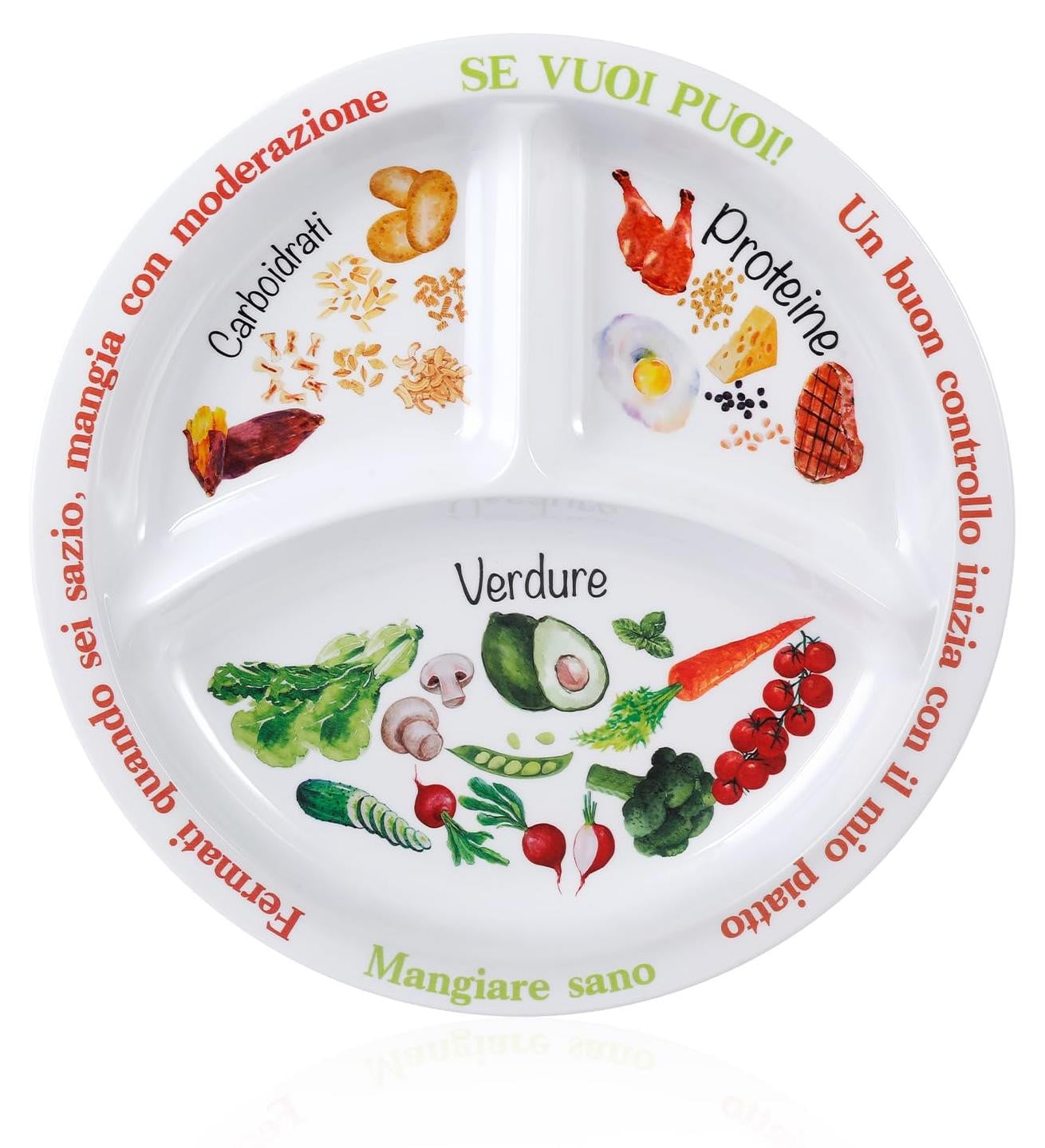 Dripio Portiecontrole borden set van 2, rund, 24 cm, melamine, geschikt voor diëten
