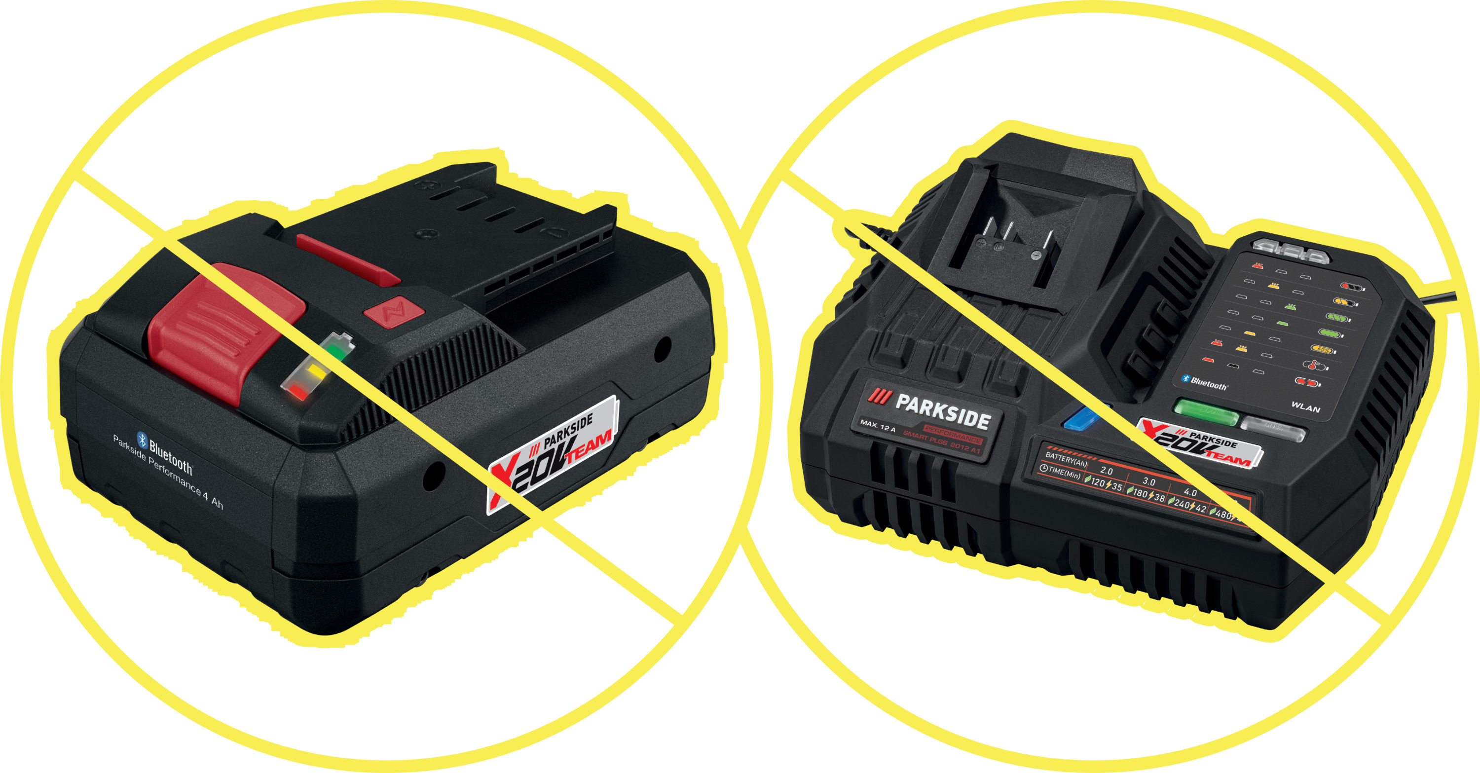 PARKSIDE PERFORMANCE® 20 V Akku-Heißluftgebläse  »PPHLGA 20-Li B3 «, ohne Akku – ohne Ladegerät