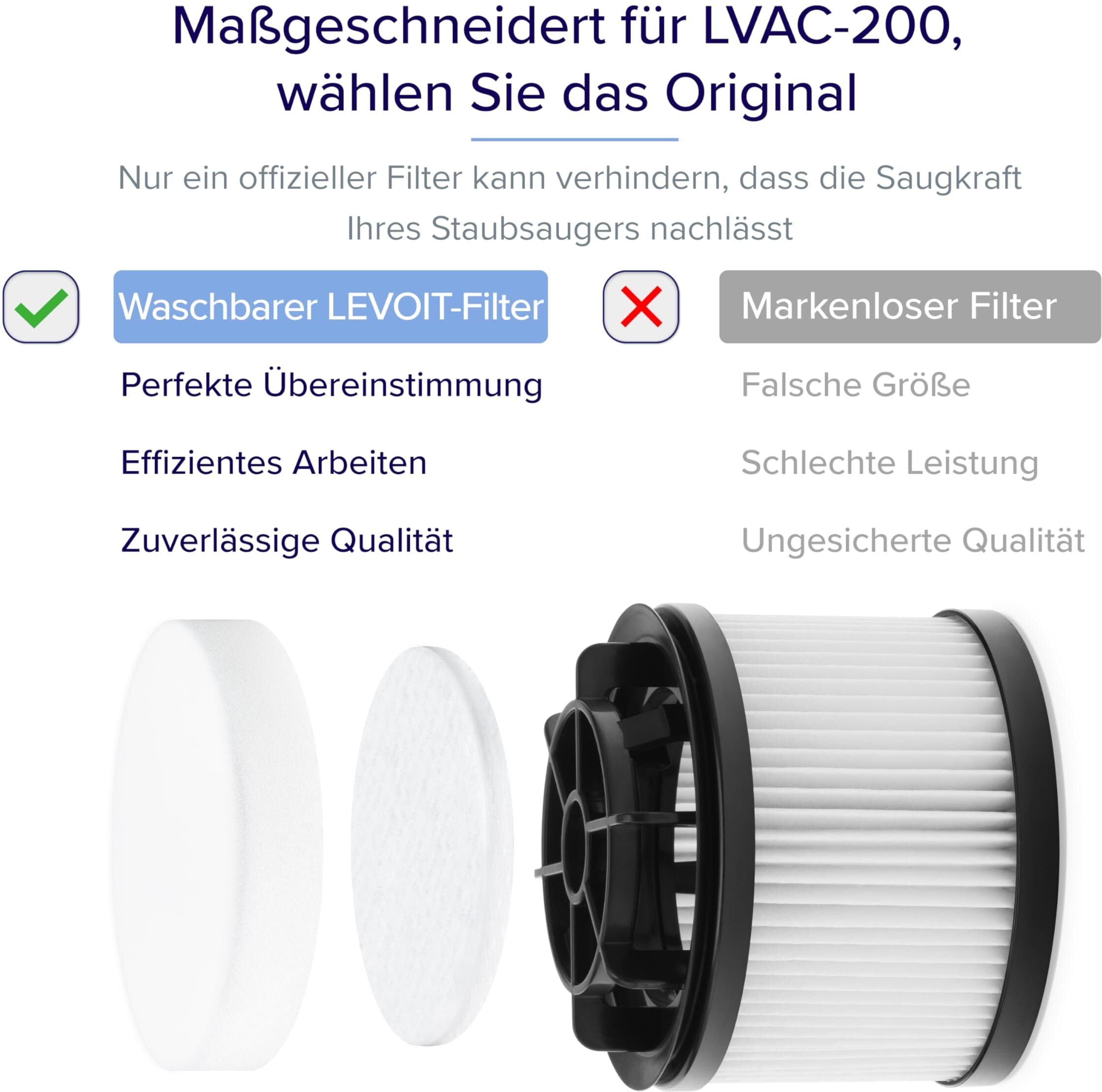 LEVOIT Filter-Set, weiss (weiß), Filterkartuschen, für Allergiker und Haustierbesitzer, Filter-Set weiß Einheitsgröße