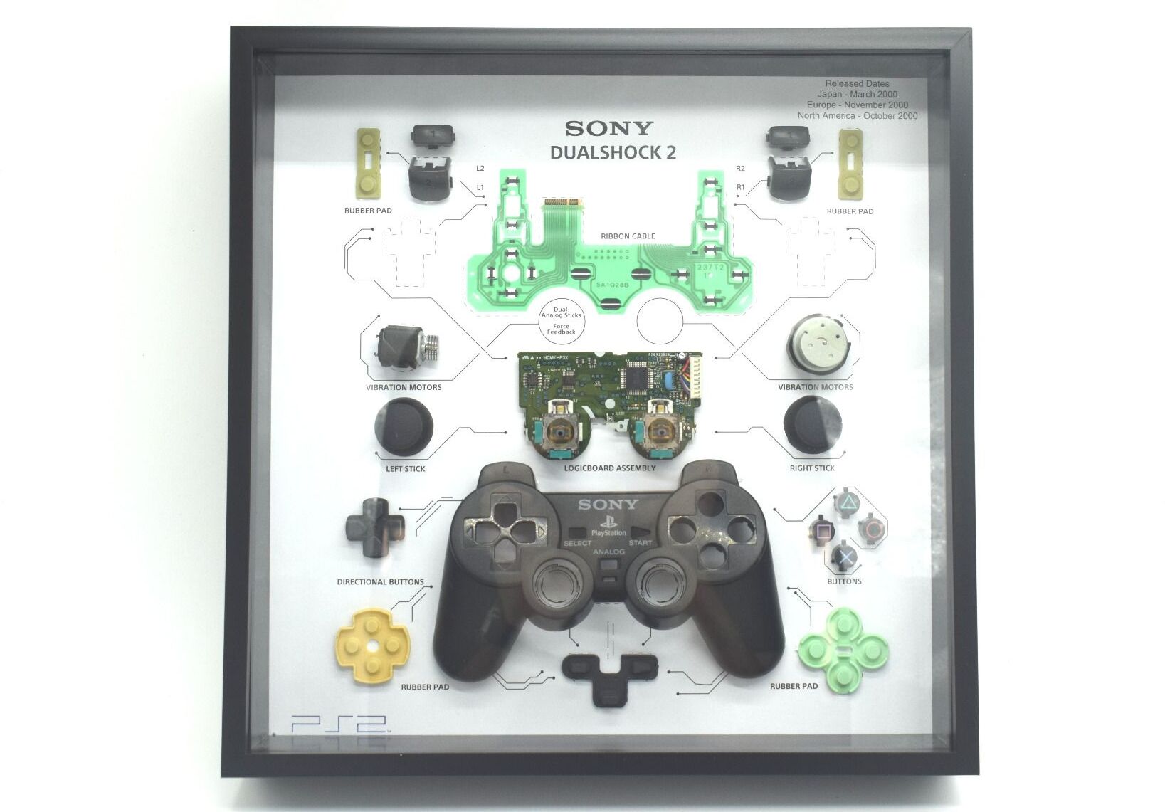 Sony PS2 DualShock 2 Ohjain Valokuvakehys