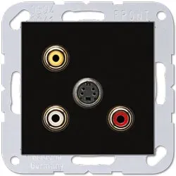 Jung Multimedia-Einsatz Cinch Audio/Composite Video/S-Video (schwarz)