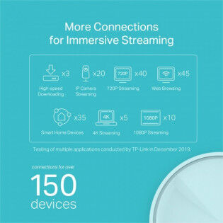 TP-Link Deco X20 Wifi 6 Mesh System, 3-Pack