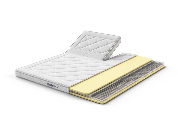 AEROMAX Comfort I Split-Topper 200X210