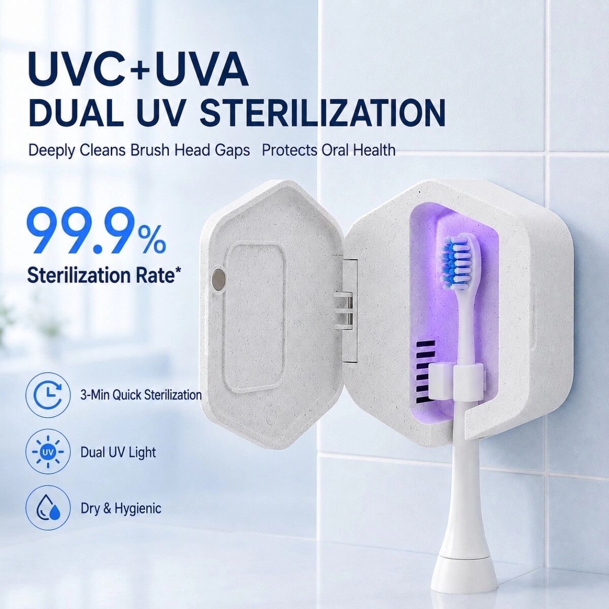 INF Zahnbürsten-UV-Sterilisatorgehäuse — UVA+UVC 3-Minuten Desinfektion, tragbar, wiederaufladbar, 600mAh, Type-C, magnetische